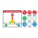 Letapasztható csörgő Ks Kids Emma