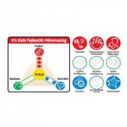 Fűzhető alakzatok bébijáték Ks Kids