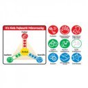 Hallgass, tapsolj, énekelj kocka Ks Kids