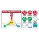 MiMi csillogó villogó varázspálca Ks Kids