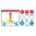 Szundikendő Ks Kids MooMoo