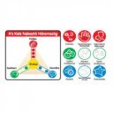 Plüss pajtás Ks Kids nagy kék bálna