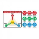 Óriás plüss foglalkoztató bébiautó Ks Kids