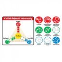 Csillogó villogó varázspálca Ks Kids Patrick