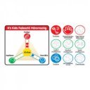 Puha csörgő Ks Kids Patrick