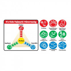 Popbo vonat készlet Ks Kids