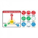 Tojás tojó Emma fejlesztő játék Ks Kids